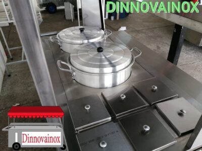 Dinnovainox