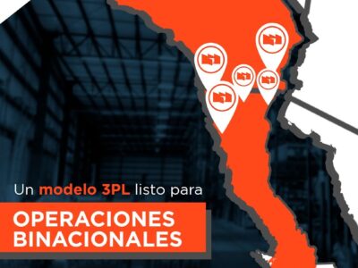 SDL Group